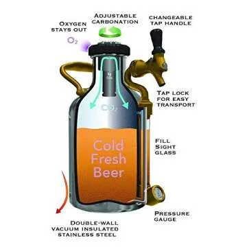 GrowlerWerks uKeg 64oz Stainless Steel Beer Growler