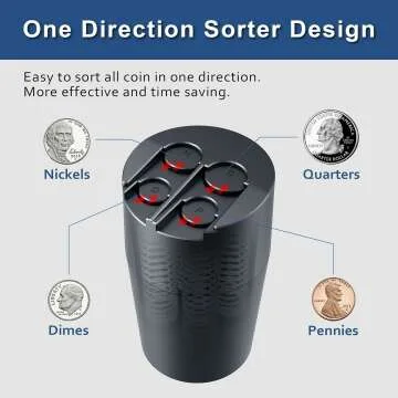 Universal Car Coin Holder Organizer for Change