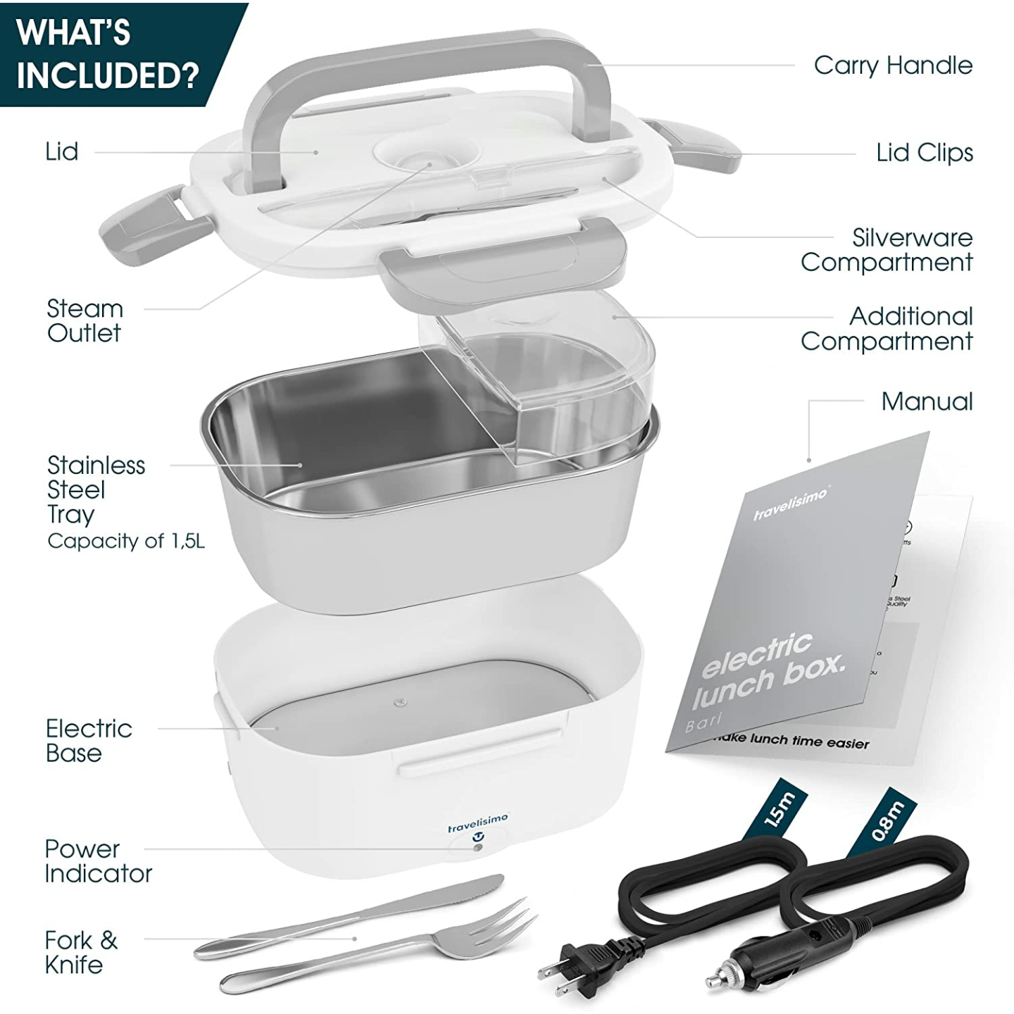 TRAVELISIMO Electric Lunch Box Heater for Work