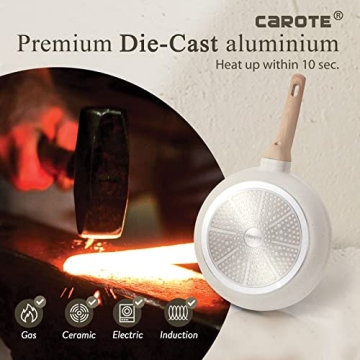 CAROTE 8 Inch Nonstick Frying Pan with Lid for Healthy Cooking