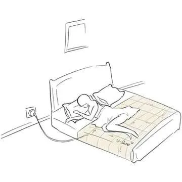 Grounding Sheet with Grounding Cord - Materials Organic Cotton and Silver Fiber Natural Wellness (27...