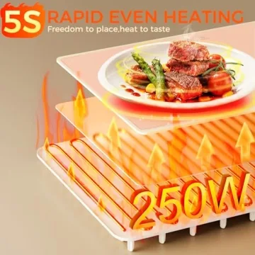 Portable Warming Mat for Food - Waterproof Food Tray