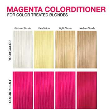 Celeb Luxury Magenta Colorconditioner Bond Rebuilder