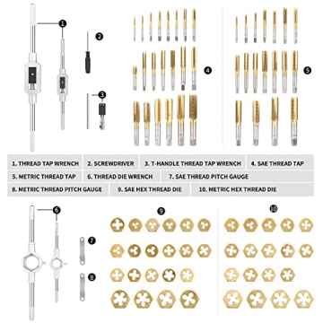 WYNNsky 86-Piece Die and Tap Set for Threading