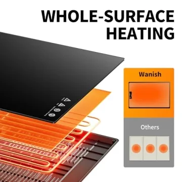 Electric Warming Tray（Large 22”x14”），Food Warmer with Thermostat and Full Surface Heating，Food Warming Mat with 2 Temperature Modes for Parties Buffet，Gatherings，Heat Resistant Glass，Black