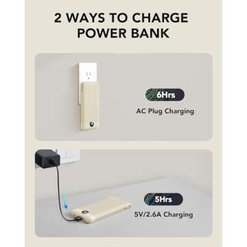 VRURC Portable Charger Built-in Cables and AC Wall Plug, USB C Power Bank 10000mAh, Portable Phone Charger Compact Lightweight External Battery Pack for Smart Phones, Tablets etc-Light Coffee