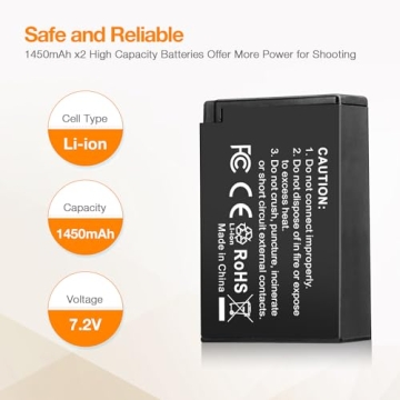 LORDONE LP-E17 Battery 2-Pack and Dual USB Charger