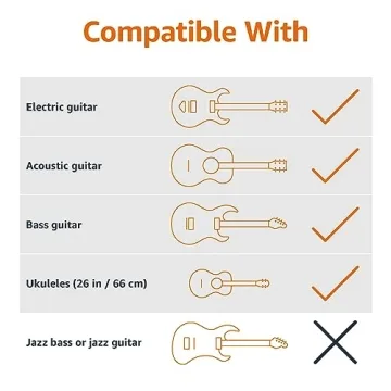 Folding Guitar & Banjo Stand - Adjustable & Black