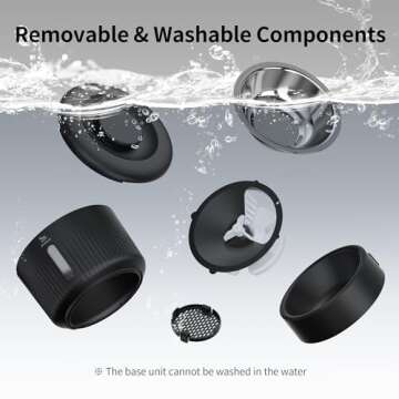 Automatic Cat Feeder for Precise Pet Meal Management