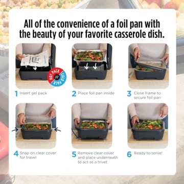 Fancy Panz Premium Casserole Carrier, Made in USA