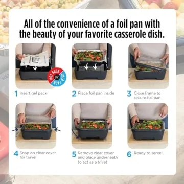 Fancy Panz Premium Casserole Carrier, Made in USA