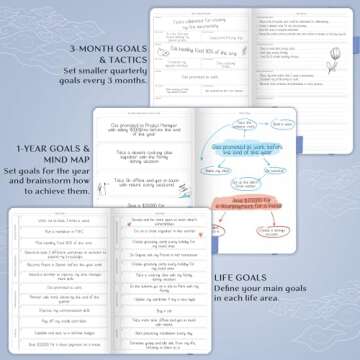 Legend Planner PRO – Deluxe Weekly & Monthly Life Planner to Increase Productivity and Hit Your Goals. Time Management Organizer Notebook – Undated – 7 x 10" Hardcover + Stickers – Periwinkle