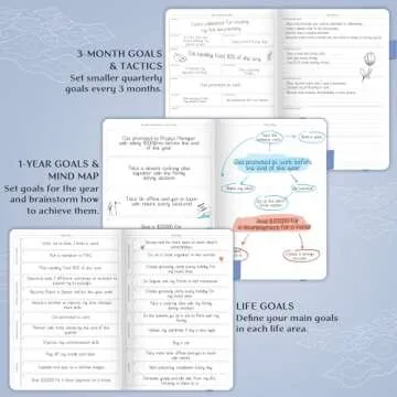 Legend Planner PRO – Deluxe Weekly & Monthly Life Planner to Increase Productivity and Hit Your Goals. Time Management Organizer Notebook – Undated – 7 x 10" Hardcover + Stickers – Periwinkle