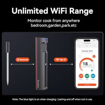 Meatmeet Pro Smart WiFi Wireless Meat Thermometer, Unlimited Range, Improved Stability, Ultra-Thin P...