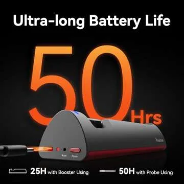 Meatmeet Pro Smart WiFi Wireless Meat Thermometer, Unlimited Range, Improved Stability, Ultra-Thin Probe, Bluetooth Digital Food Thermometer for Remote Monitoring of Oven/Kitchen/BBQ/Grill/Rotisserie