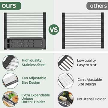 Expandable Roll Up Dish Drying Rack for All Sink Sizes