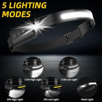 Rechargeable LED Headlamp 2 Packs,COB230° Wide Beam Headlamps, 5 Modes of Lightweight Headlamps wit...