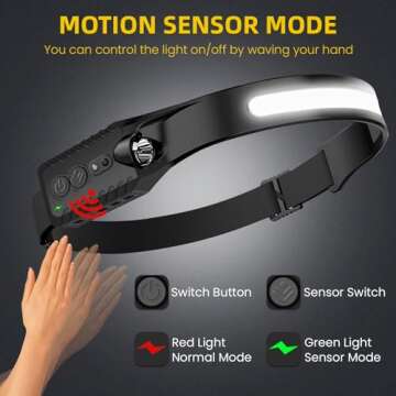 Rechargeable LED Headlamp 2 Packs,COB230° Wide Beam Headlamps, 5 Modes of Lightweight Headlamps with Motion Sensors, Type-C USB Charging Headlamps,Suitable for Night Running,Fishing, Cycling, Camping