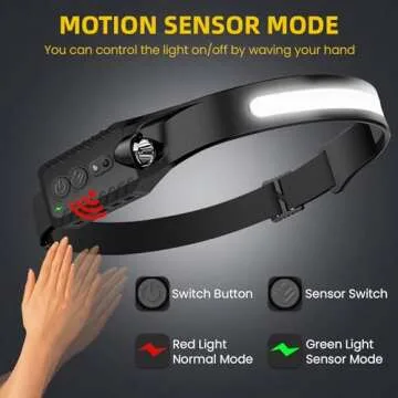 Rechargeable LED Headlamp Pack with Motion Sensors