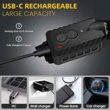 Rechargeable LED Headlamp Pack with Motion Sensors