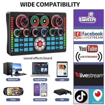 Podcast Equipment Bundle, Keten All-in-One Audio Interface DJ Mixer with 2 XLR Condenser Microphones, Recording Studio Kit Live Sound Card for Singing Broadcast/Live Streaming/Gaming/Voice Over