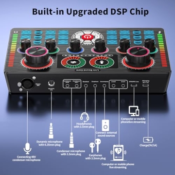 Podcast Equipment Bundle, Keten All-in-One Audio Interface DJ Mixer with 2 XLR Condenser Microphones, Recording Studio Kit Live Sound Card for Singing Broadcast/Live Streaming/Gaming/Voice Over