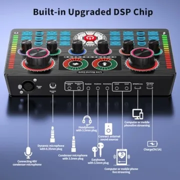 Podcast Equipment Bundle, Keten All-in-One Audio Interface DJ Mixer with 2 XLR Condenser Microphones, Recording Studio Kit Live Sound Card for Singing Broadcast/Live Streaming/Gaming/Voice Over