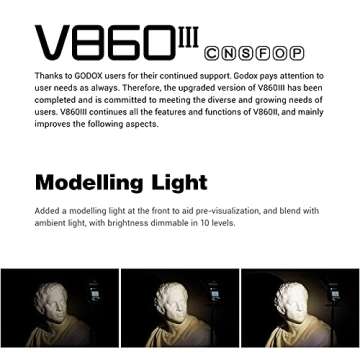 Godox V860III-C Flash for Canon Cameras with Li-ion Battery