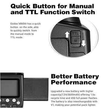 Godox V860III-C Flash for Canon Cameras with Li-ion Battery