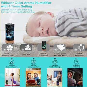 Aromatherapy Essential Oil Diffuser with LED Lights