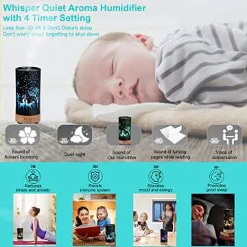 Aromatherapy Essential Oil Diffuser with LED Lights