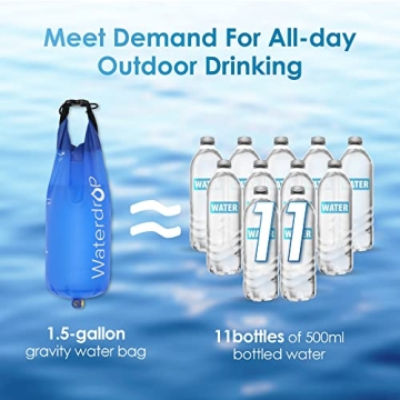 Waterdrop Gravity Water Filter Straw for Healthy Hydration