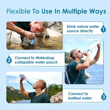 Waterdrop Gravity Water Filter Straw for Healthy Hydration