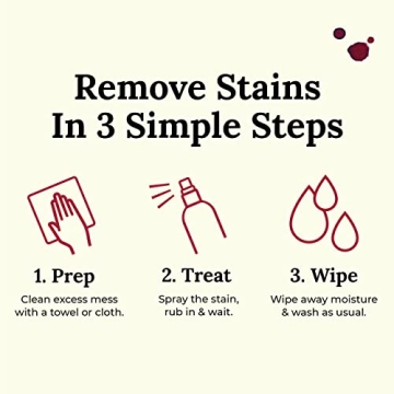 Best Red Wine Stain Remover for Clothes & Upholstery