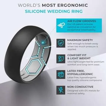 ThunderFit 7.8mm Silicone Rings | Comfort & Safety