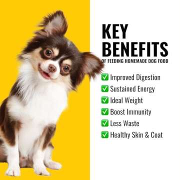 Azestfor Homemade Dog Food Supplement Dog Vitamins Made in USA Add to Holistic Whole Food Diets Raw ...