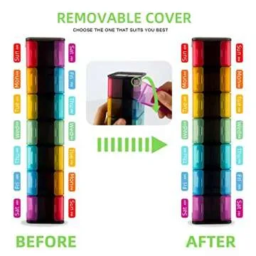 Extra Large Weekly Pill Organizer for Vitamins and Supplements
