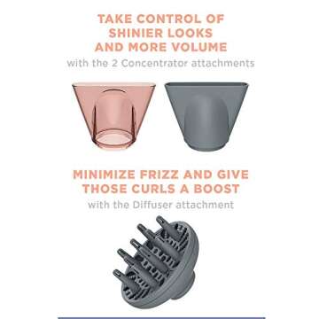 INFINITIPRO BY CONAIR Frizz Free Pro Hair Dryer ~ 2x the Shine - 3x the Frizz Control, Rose Gold