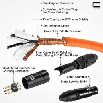 Balanced XLR Cable 0.5 Feet Orange for Pro Sound