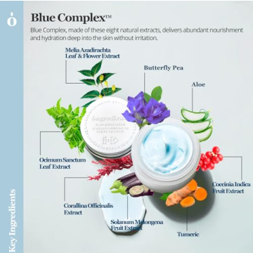 ONGREDIENTS Slow Aging Cream for Youthful, Hydrated Skin