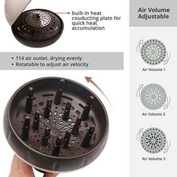 Segbeauty Deep Bowl Hair Diffuser - Professional Curl Styling Tool