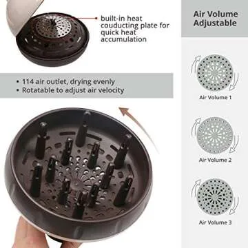 Segbeauty Deep Bowl Hair Diffuser - Professional Curl Styling Tool