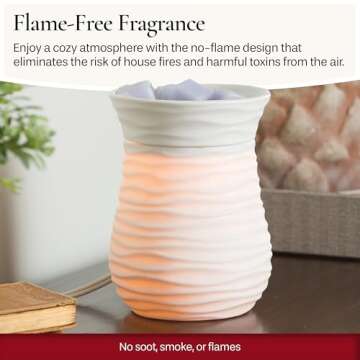 Elegant Candle Warmers Etc Illumination Fragrance Warmer
