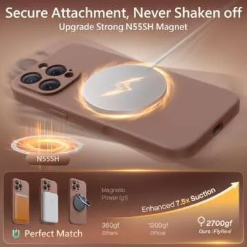FlyReal iPhone 16 Pro Magnetic Silicone Case with Screen Protectors