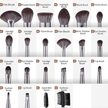 DUcare 22-Piece Professional Makeup Brush Set
