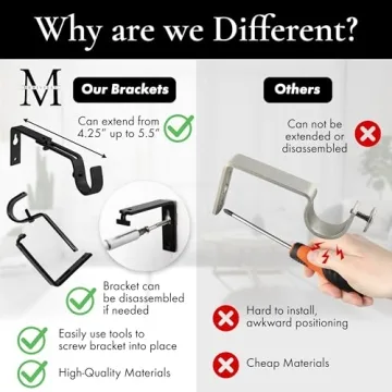 Meriville Durable Ball Curtain Rod - Glossy White, 28-48 Inch