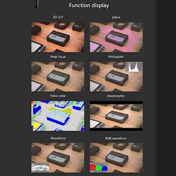 Accsoon CineEye Air 5 GHz Wireless Video Transmitter for up to 2 Mobile Devices (CINEEYEAIR)
