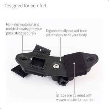 STUNTMAN Pack Mount - High-Stability Action Camera Mount
