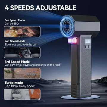 PERFORMANCE GURU Oversize Turbo Dryer Blower for Car, Thrust up to 3.5LB, Maximum Power 750W & 64MM Super Electric Cordless Leaf Blower, for Patio Lawn Careand Car Drying