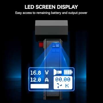 PERFORMANCE GURU Oversize Turbo Dryer Blower for Car, Thrust up to 3.5LB, Maximum Power 750W & 64MM Super Electric Cordless Leaf Blower, for Patio Lawn Careand Car Drying